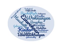 Bild Eckdaten