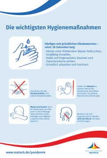 Poster "Die wichtigsten Hygienemaßnahmen" Poster "Die wichtigsten Hygienemaßnahmen"