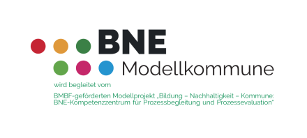 Schriftlogo BNE Kompetenzzentrum