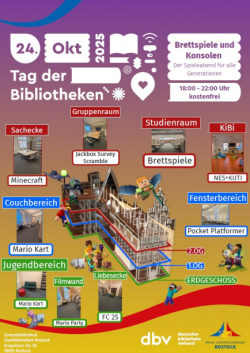 Plakat zum Tag der Bibliotheken 2025 Plakat zum Tag der Bibliotheken 2025