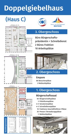Plakat Grundrisse der Obergeschosse im neuen Dppelgiebelhaus 
