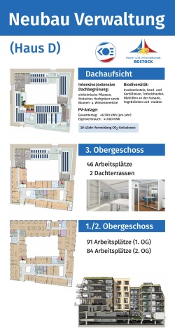 Plakat Grundrisse der Obergeschosse im Verwaltungsneubau