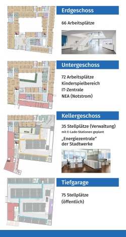 Plakat Grundrisse der Untergeschosse und Tiefgarage im Verwaltungsneubau