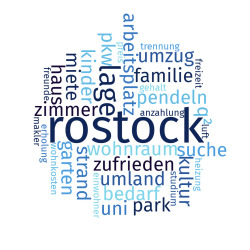 Wortwolke Zu- und Fortzüge