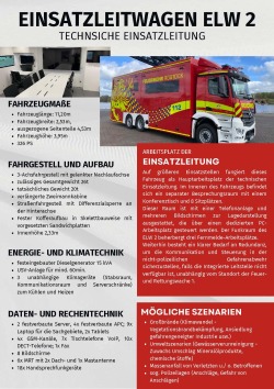 Hochmoderner Einsatzleitwagen ELW  2