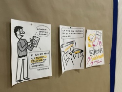visualisierte Ergebnisse des kreativen Austausch im Studio Südstadt 1