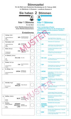 Stimmzettelmuster zur Bundestagswahl am 23. Februar 2025 für den Bundestagswahlkreis 14